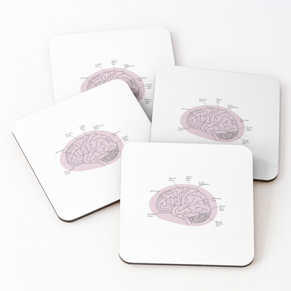 Item preview, Cerebral Cortex designed and sold by mariatza.