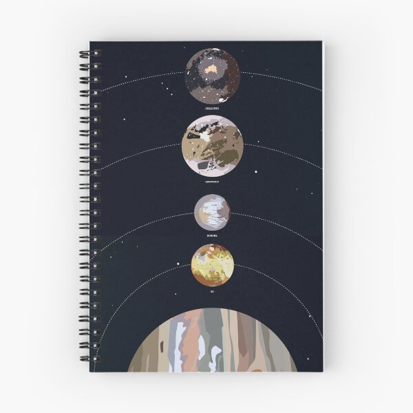 Item preview, Galilean Moons of Jupiter designed and sold by HGraceGrace.