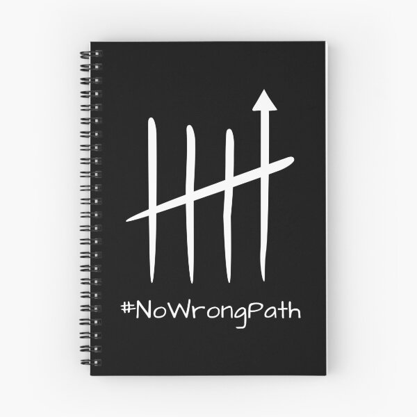 Item preview, No Wrong Path - Motivational Citation - Life After School designed and sold by yeknow.