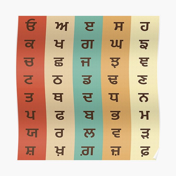 Punjabi Alphabets Posters for Sale | Redbubble Punjabi Alphabets Posters for Sale | Redbubble