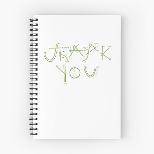 Item preview, Green Thank You themed Macroeconomics/Microeconomics on White designed and sold by JD-PANDA.