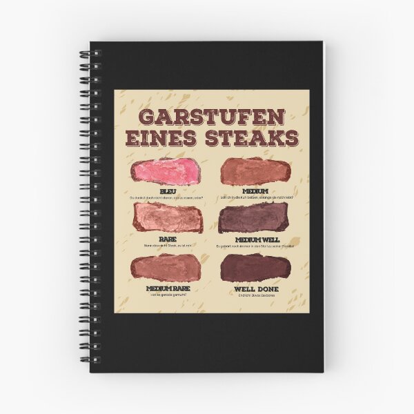 Item preview, Cooking Levels Of A Steak Meat Grill BBQ designed and sold by MooonTees.