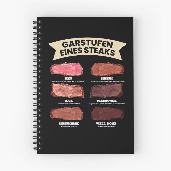 Item preview, Cooking Levels Of A Steak Meat Grill BBQ designed and sold by MooonTees.