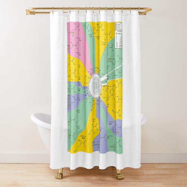 The Genetic Code Shower Curtain