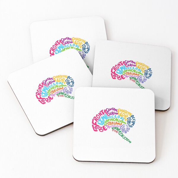 Item preview, brain diagram in words designed and sold by NeuroNotes.