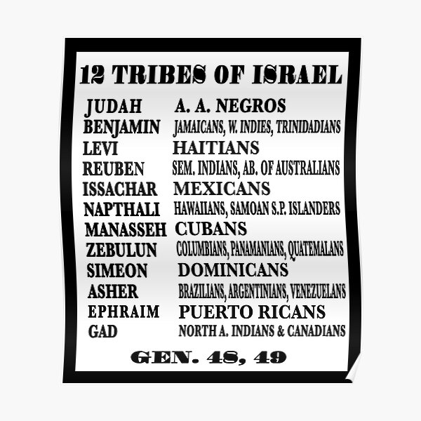 12 tribus d'Israël, vêtements israélites Poster