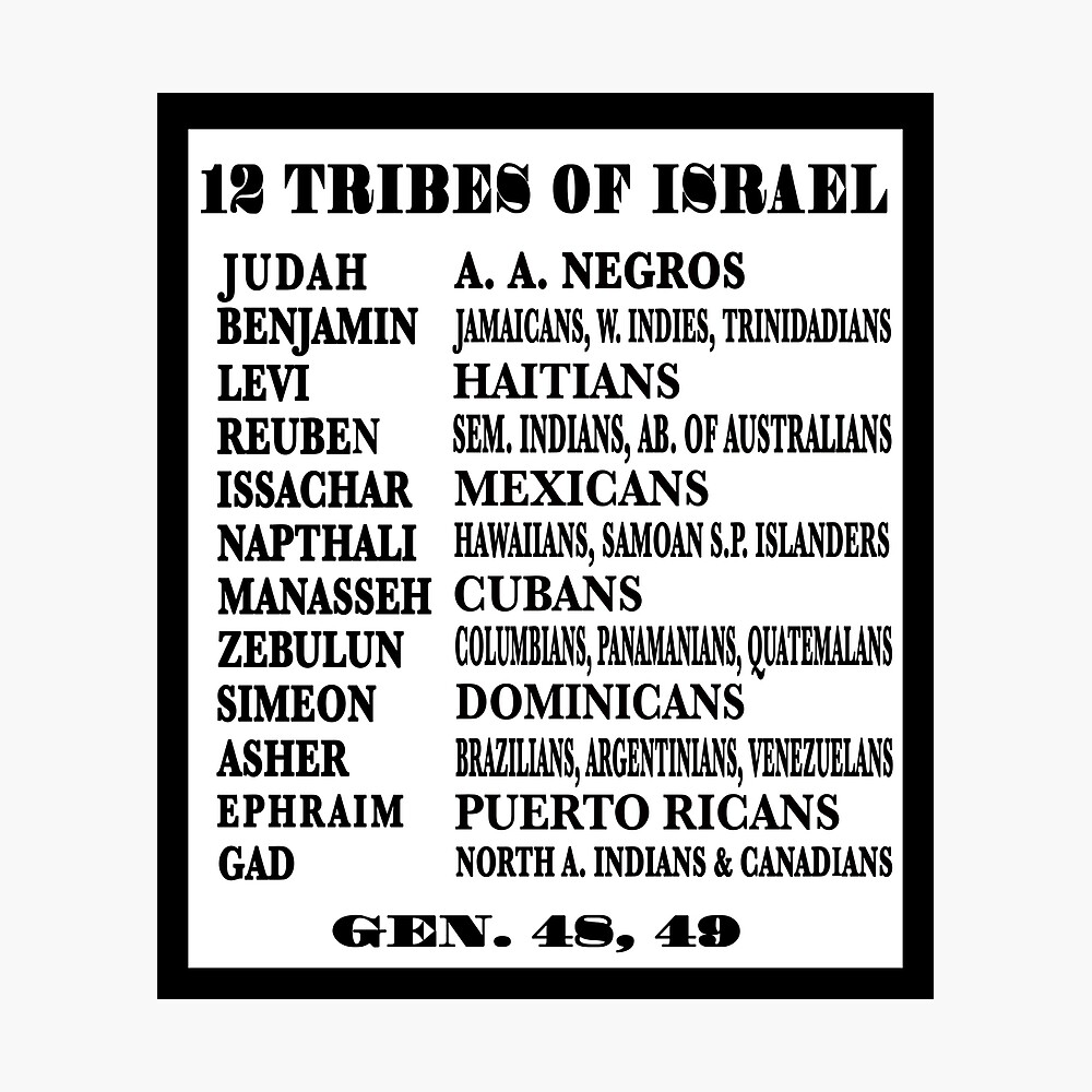 12 Tribes of Israel, Israelite Clothing Poster