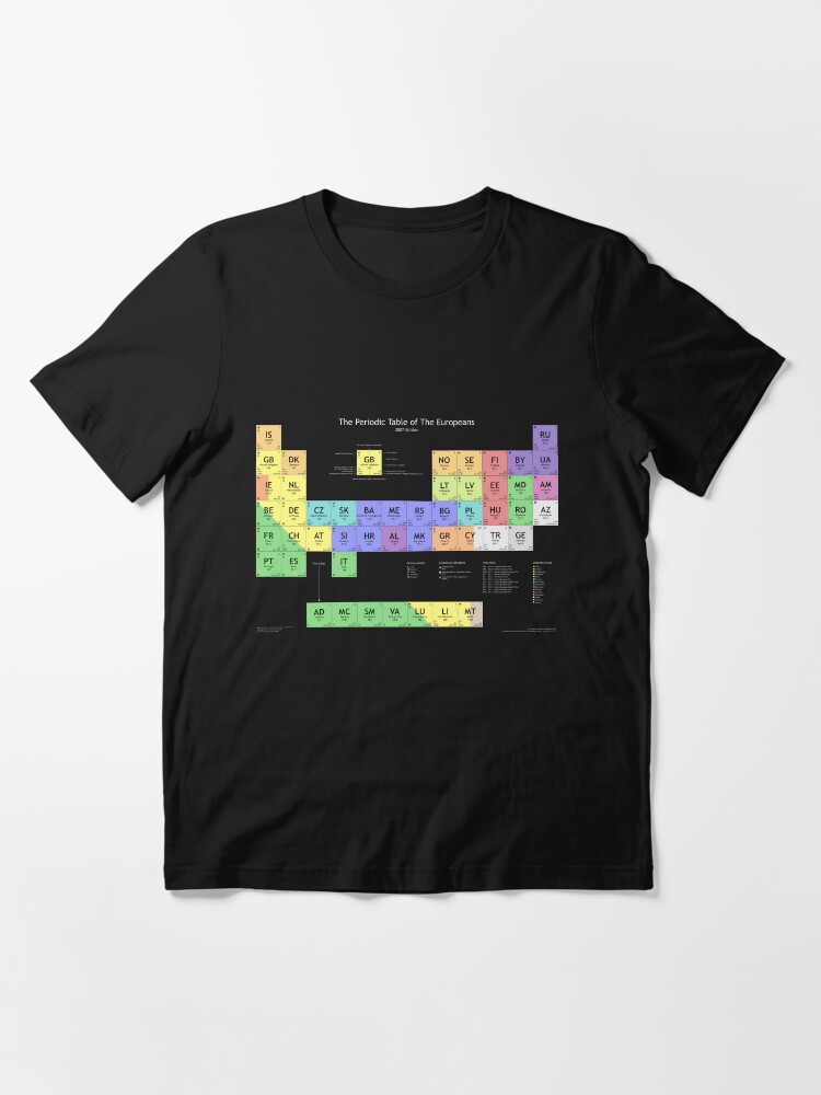 Alternate view of Periodic Table of Europeans T-shirt (dark) Essential T-Shirt