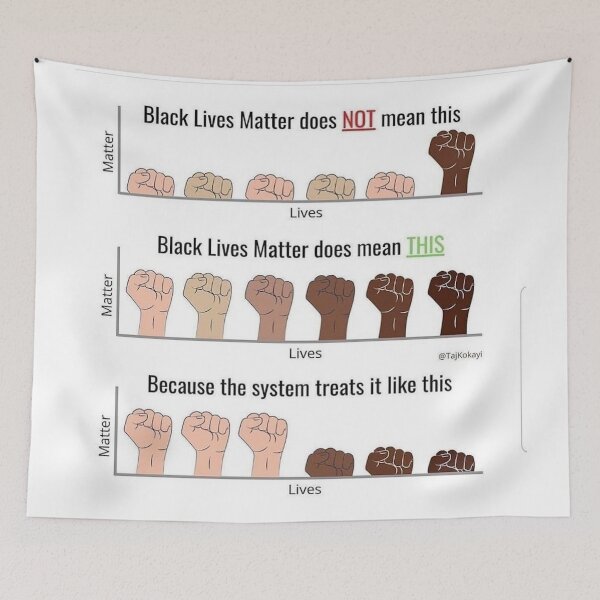 Item preview, ALL LIFE WON'T UNTILL BLACK AND BROWN LIFES MATTER designed and sold by MOHAMEDZE.