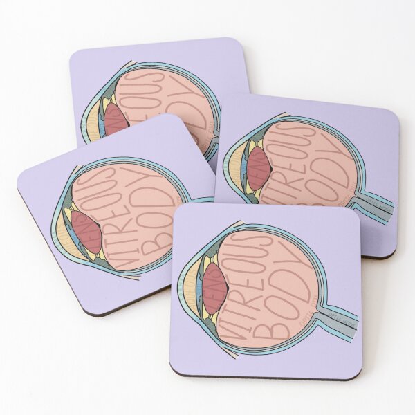 Item preview, Eye Anatomy Labeled designed and sold by AtlasPrints.