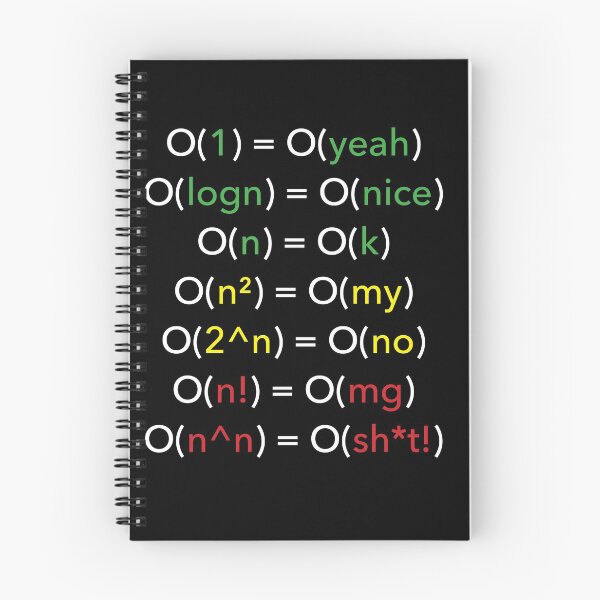 Item preview, Alternative Big O Notation designed and sold by quanticdev.