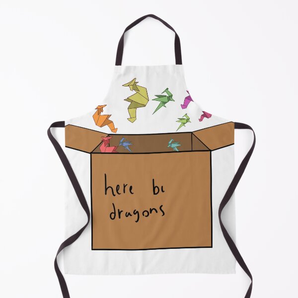 Item preview, SCP-1762 (here be dragons) designed and sold by BMisawa.