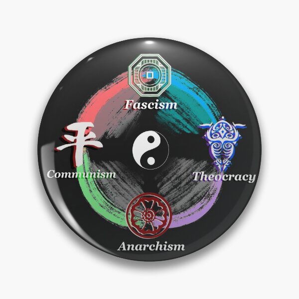 Item preview, The Legend of Korra Political Compass designed and sold by ArtByAlanna.