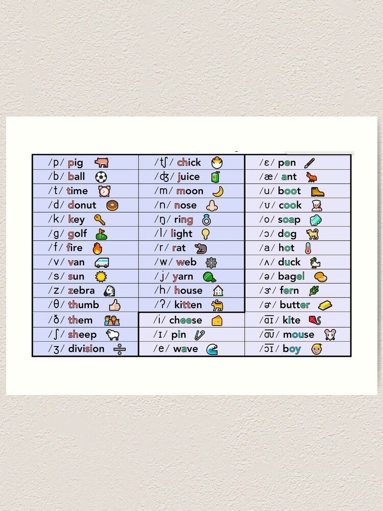 Ipa Guide Art Print By Bathwater Redbubble