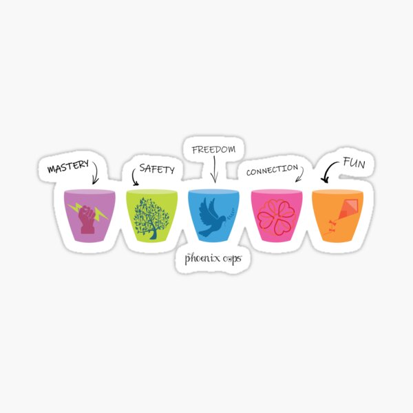 Phoenix Cups Sticker