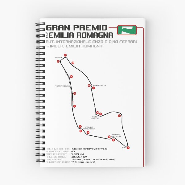 Artikelvorschau, Grand Prix der Emilia Romagna entworfen und verkauft von Ivngrcia.