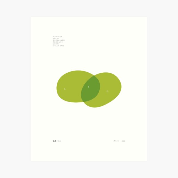 VENN'D - 03/30 Art Print