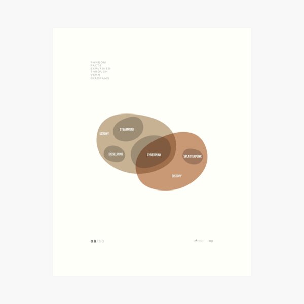 VENN'D - 08/30 Art Print