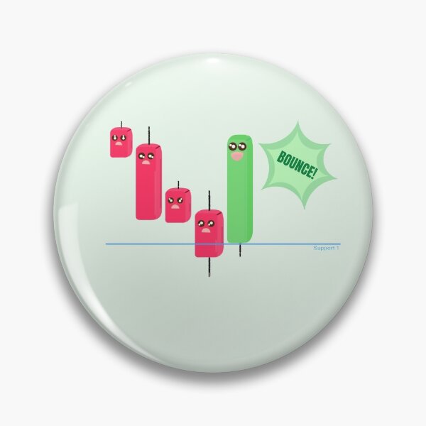 Item preview, Stock Market Cute Green Candle BOUNCE designed and sold by twicetrader.