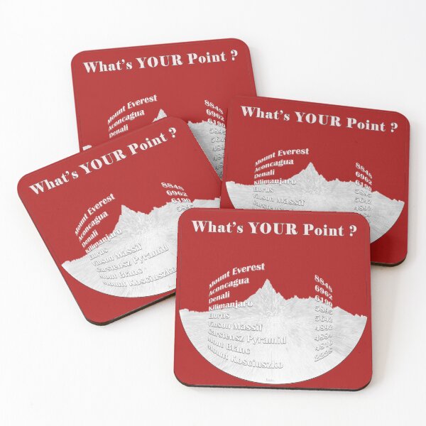 Item preview, What's YOUR Point - meters designed and sold by daysray.