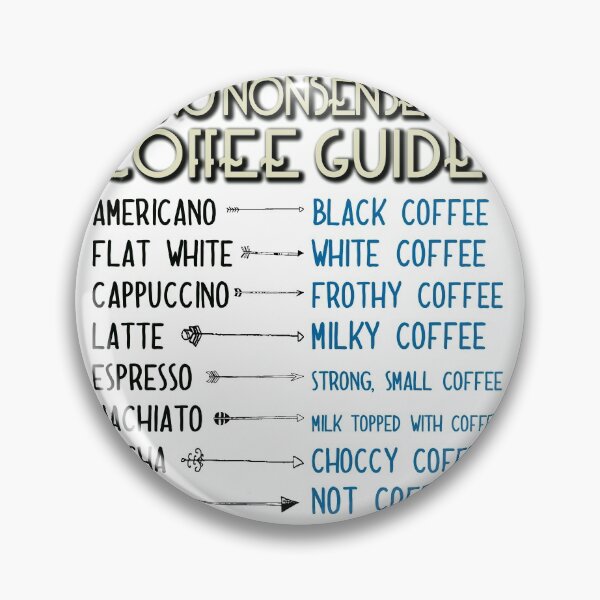 Item preview, No Nonsense Coffee Guide designed and sold by bullshirter.