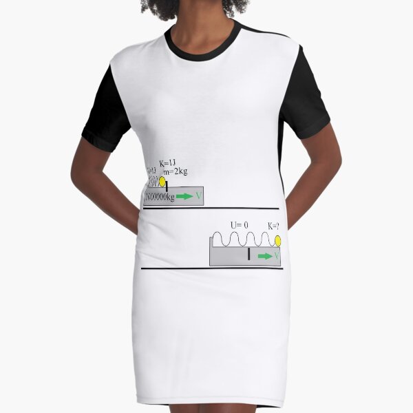 What kinetic energy will the ball have when the spring is fully extended? Graphic T-Shirt Dress