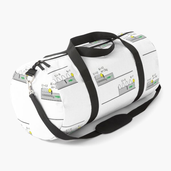 What kinetic energy will the ball have when the spring is fully extended? Duffle Bag
