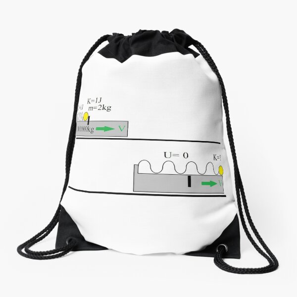 What kinetic energy will the ball have when the spring is fully extended? Drawstring Bag