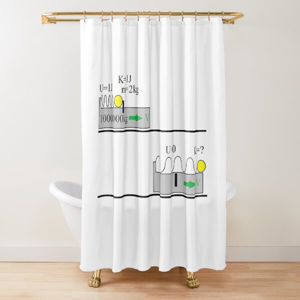 What kinetic energy will the ball have when the spring is fully extended? Shower Curtain