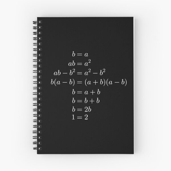 Item preview, Maths Fallacy designed and sold by George Paul.