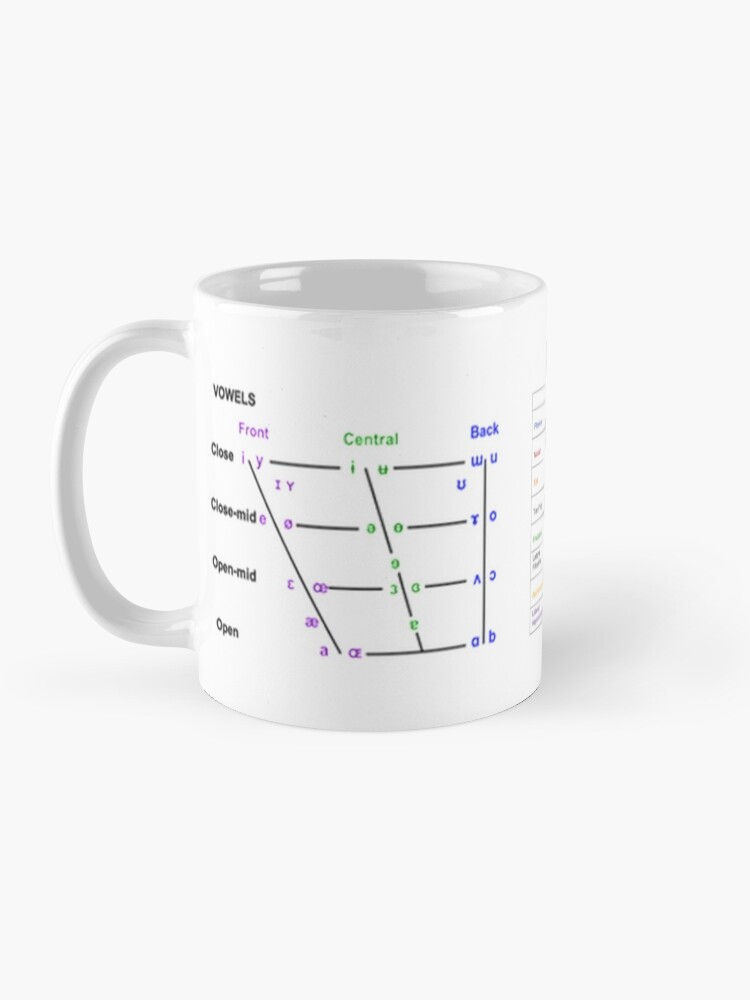 Thumbnail 3 of 6, Coffee Mug, IPA Consonants & Vowels designed and sold by Bododobird.