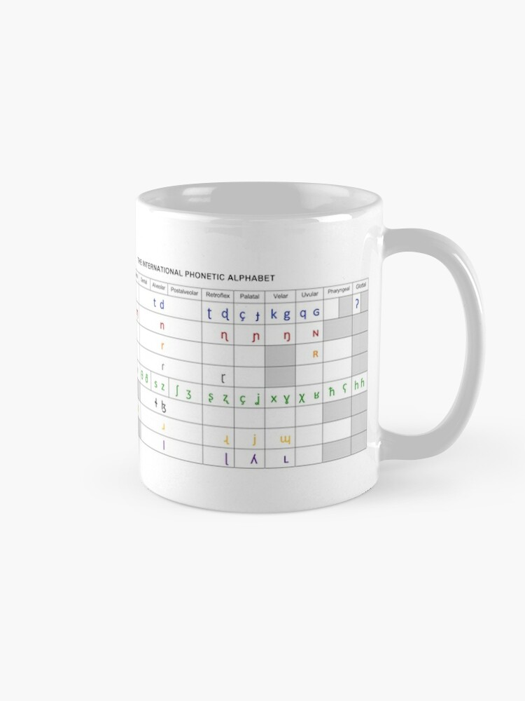 Coffee Mug, IPA Consonants & Vowels designed and sold by Bododobird