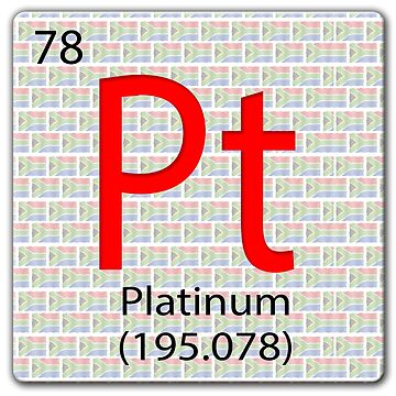 chemical element tile Pt Platinum with a South African flag