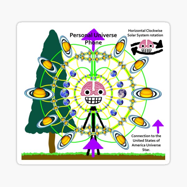 Personal Universe Sticker