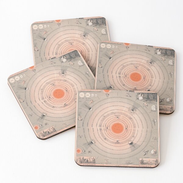 Item preview, Map of the Solar System, 1867. designed and sold by Gin  Neko.