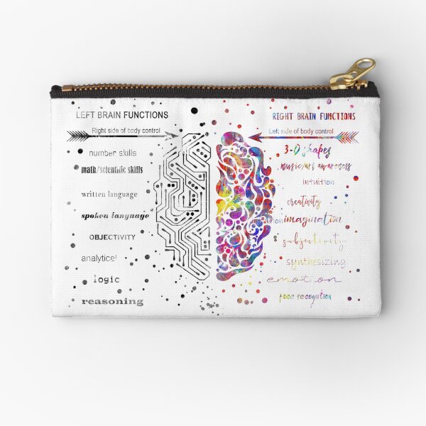 Left and right brain function Zipper Pouch