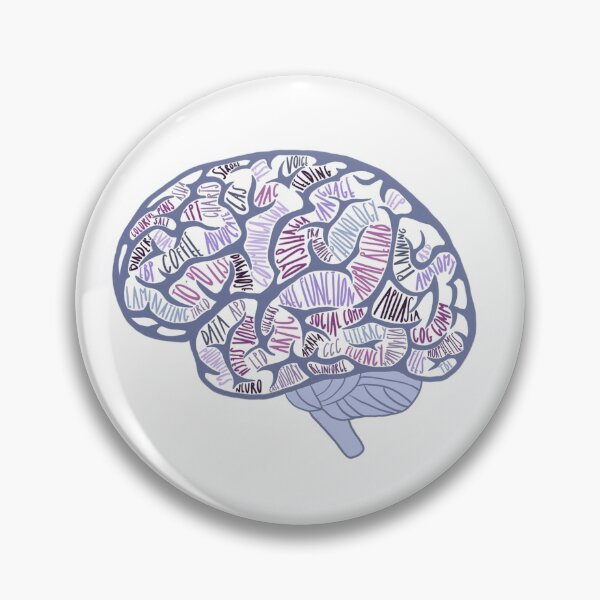 Item preview, The Brain of an SLP designed and sold by Kallie Haritopoulos.