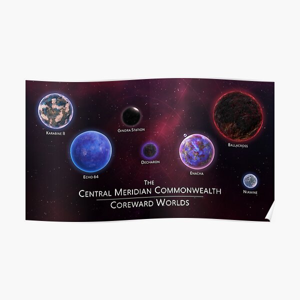 Coreward Worlds Poster