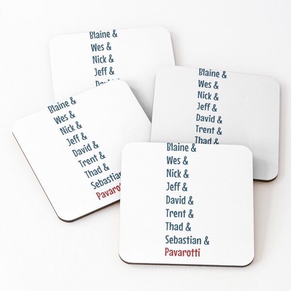 Item preview, Warbler Names! designed and sold by elmoore231.