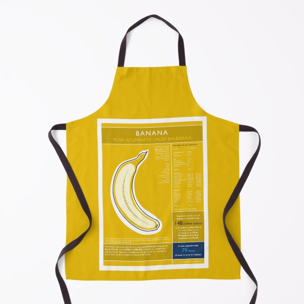 Item preview, Banana Infographic designed and sold by andrewamoore.