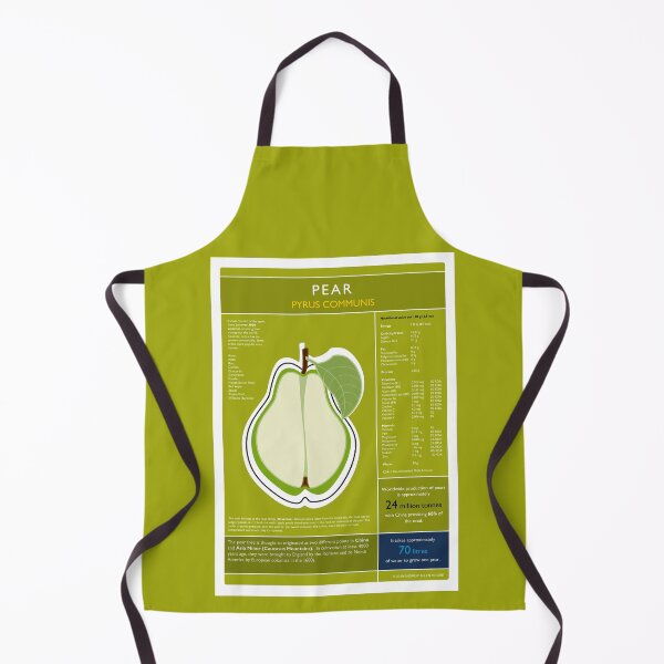 Item preview, Pear Infographic designed and sold by andrewamoore.