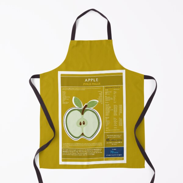 Item preview, Apple Infographic designed and sold by andrewamoore.
