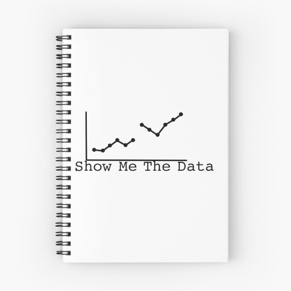 Item preview, Data designed and sold by EvyStickersx.