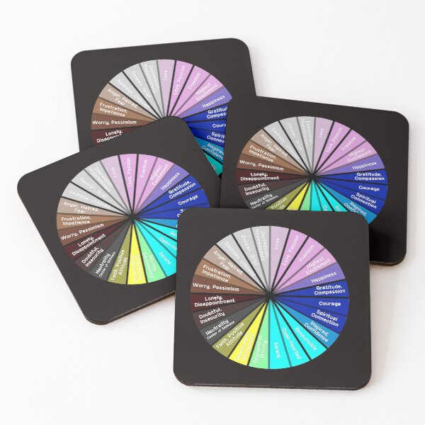 Item preview, Wheel Of Emotions - Emotional Guidance Wheel designed and sold by leo121687.