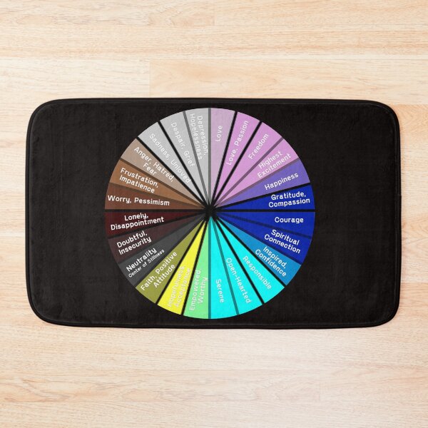 Item preview, Wheel Of Emotions - Emotional Guidance Wheel designed and sold by leo121687.