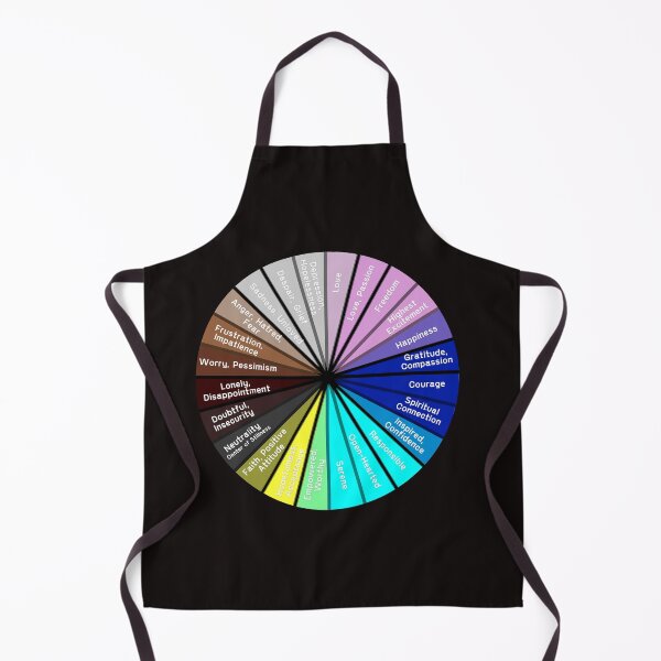 Item preview, Wheel Of Emotions - Emotional Guidance Wheel designed and sold by leo121687.