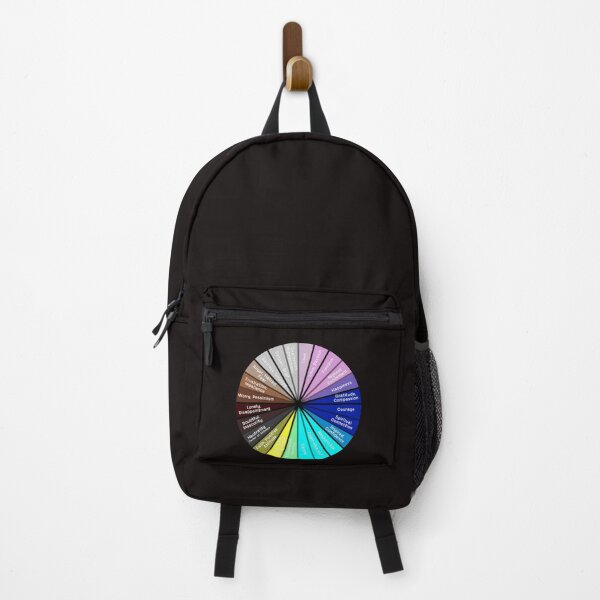 Item preview, Wheel Of Emotions - Emotional Guidance Wheel designed and sold by leo121687.