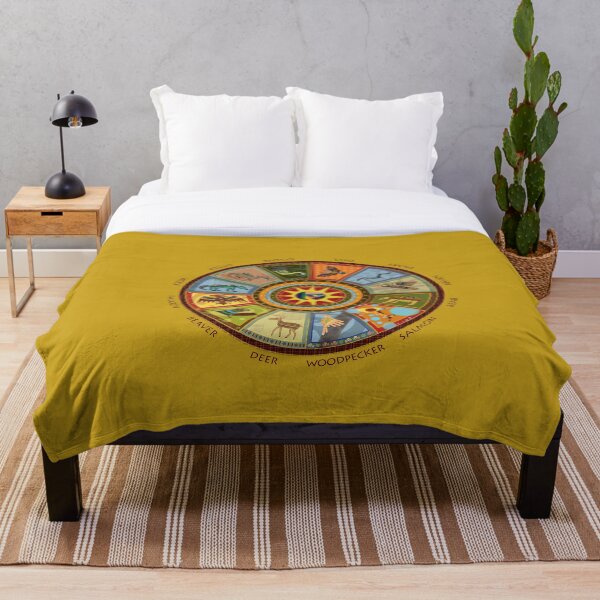 Item preview, Native American Medicine Wheel designed and sold by PranKishori.