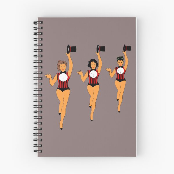 Item preview, Show girls entertaining with hat and dance designed and sold by saketsinghal1.
