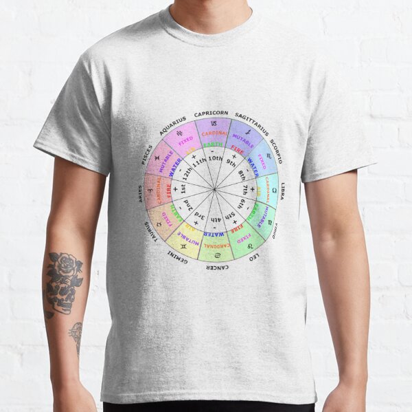 Basic Meaning of the Astrological Houses Classic T-Shirt